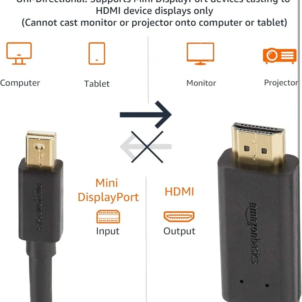 NEW - set of TWO - Amazon Basics Mini DisplayPort Male to HDMI Male Cable, 1080p